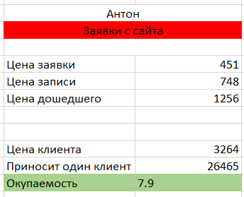 Заголовок